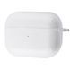 Чехол Clear Case (TPU) для AirPods PRO Transparent
